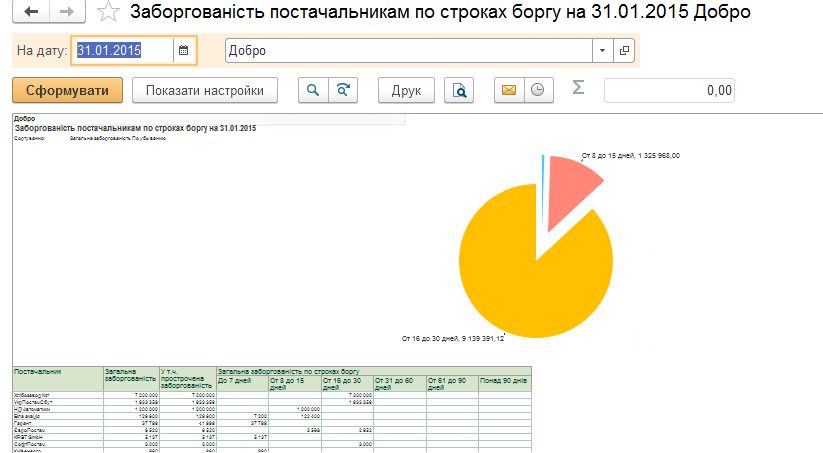 7баспроф.png 7баспроф.png