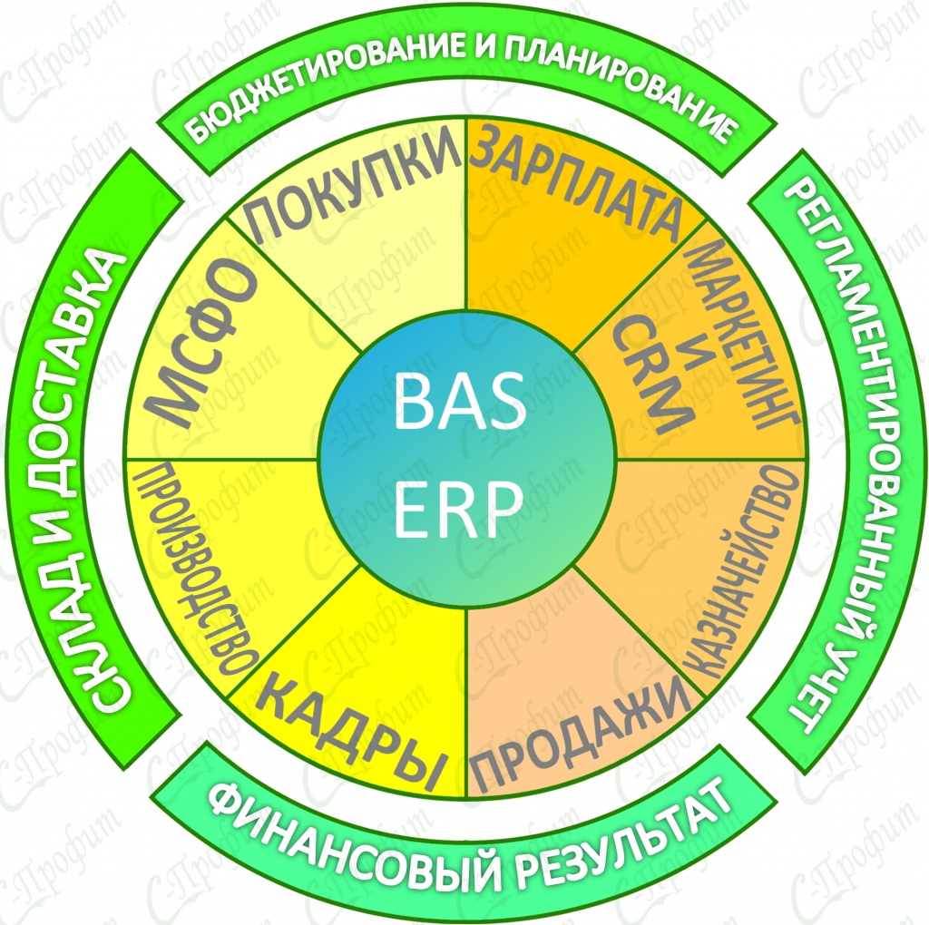 erp надписи+вод.знак.jpg